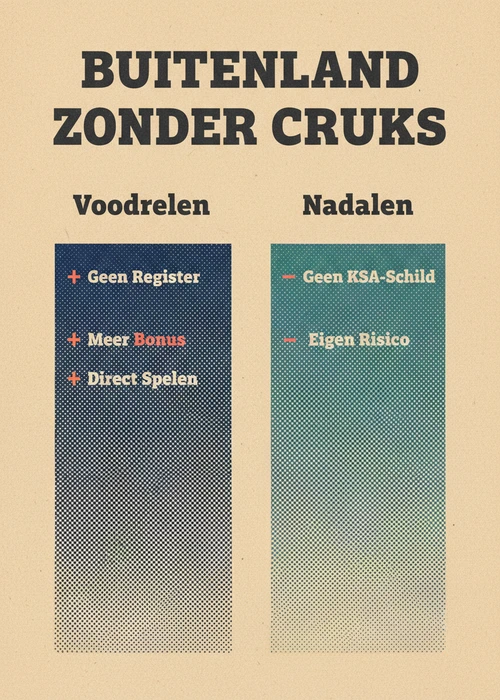 Voor- en nadelen van buitenlands casino zonder Cruks: geen register en meer bonus tegenover geen KSA-schild en eigen risico.